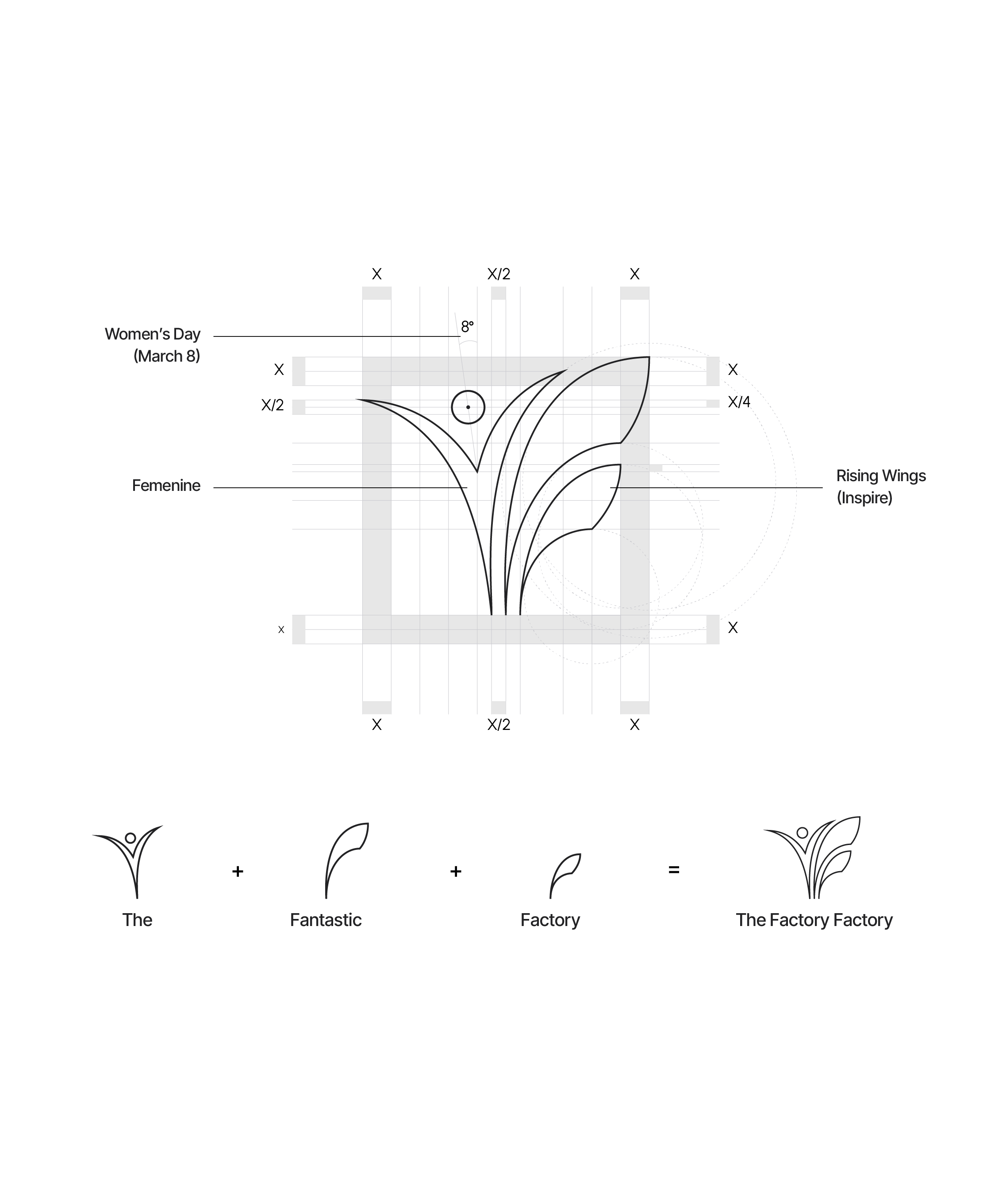 logo concept for the women's clothing brand the fantastic factory